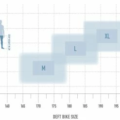 Radon Deft 9.0 750 (Rückläufer) 11 Radon Deft 9.0 750 (Rückläufer) -Vélo Soldes bikesize deft white3lZYdrnfxzqjk