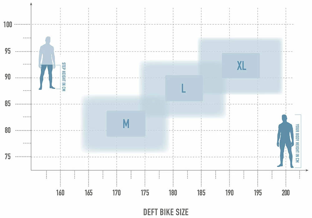 Radon Deft 9.0 750 (Rückläufer) 7 Radon Deft 9.0 750 (Rückläufer) – Image 5