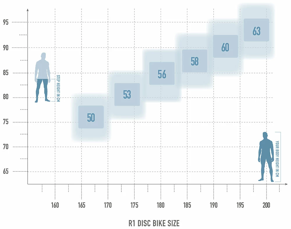 Radon R1 Disc Ultegra 4 Radon R1 Disc Ultegra – Image 2