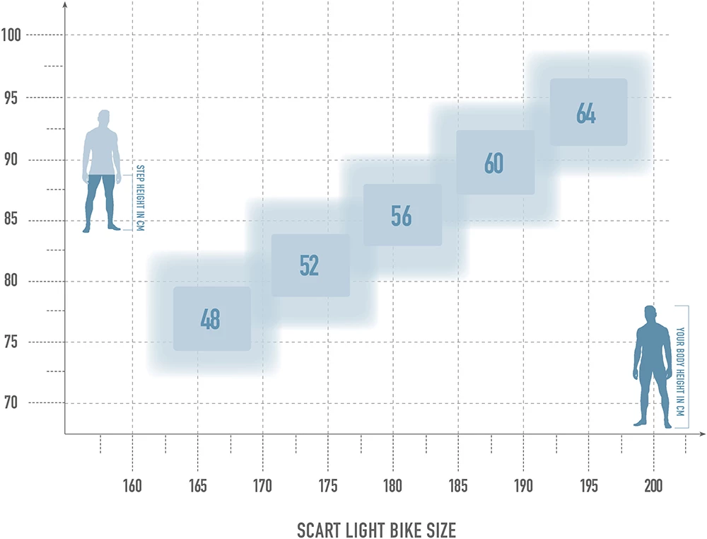 Radon Scart Light 9.0 4 Radon Scart Light 9.0 – Image 2