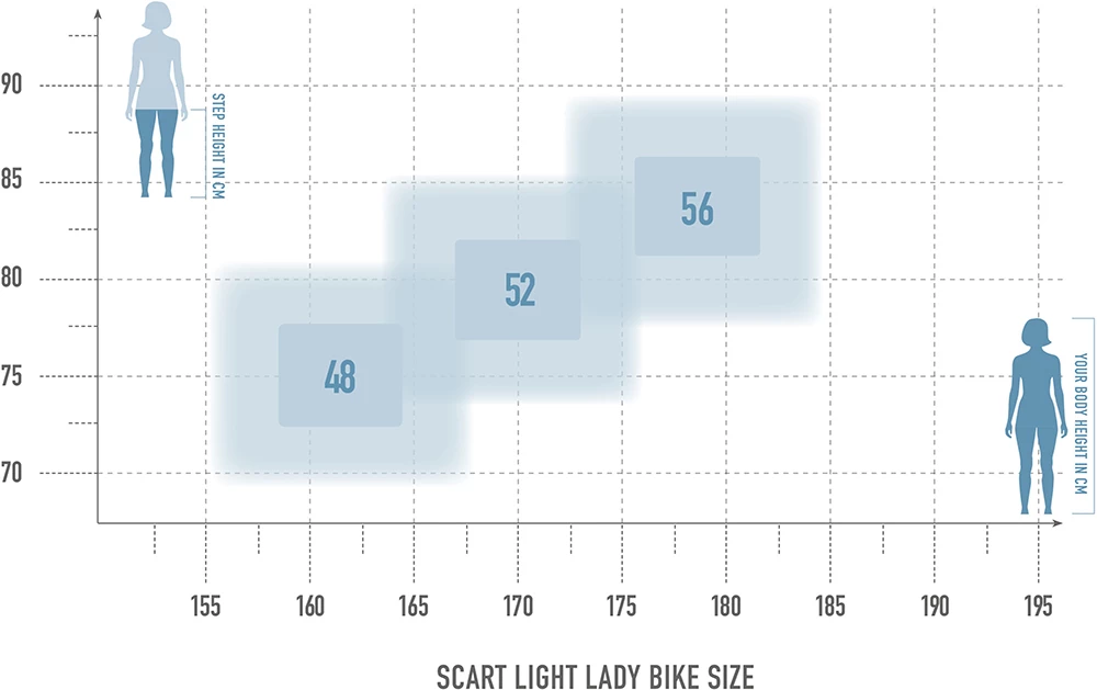 Radon Scart Light 9.0 Lady 4 Radon Scart Light 9.0 Lady – Image 2