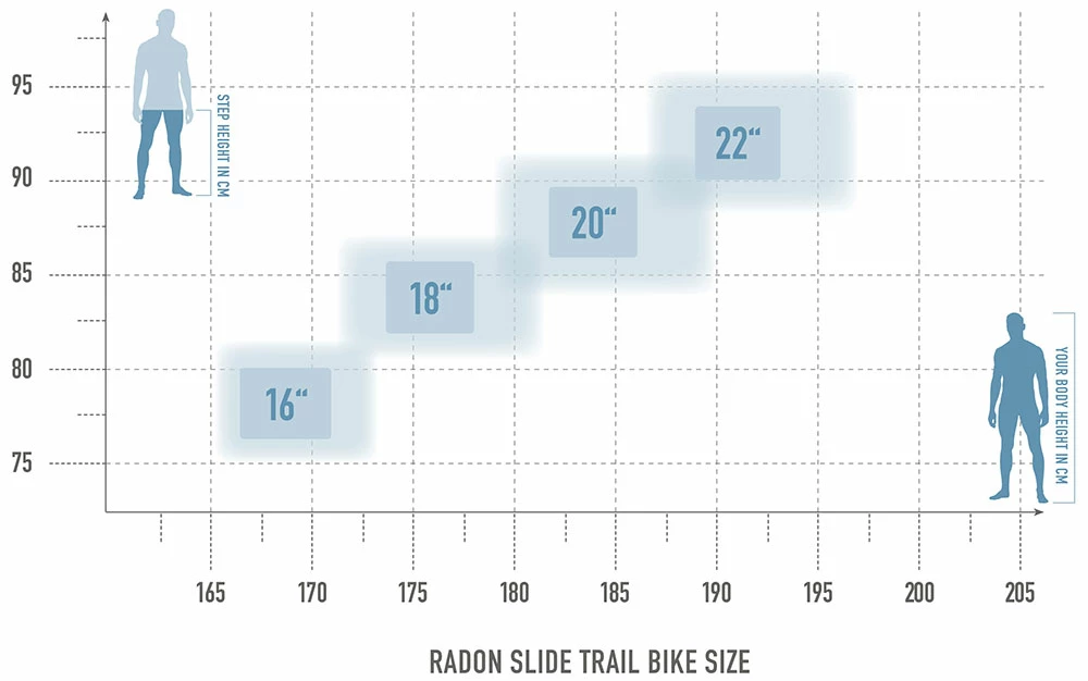 Radon Slide Trail AL 7.0 4 Radon Slide Trail AL 7.0 – Image 2