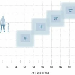 Radon ZR Team 8.0 9 Radon ZR Team 8.0 -Vélo Soldes bikesize zr team white 10