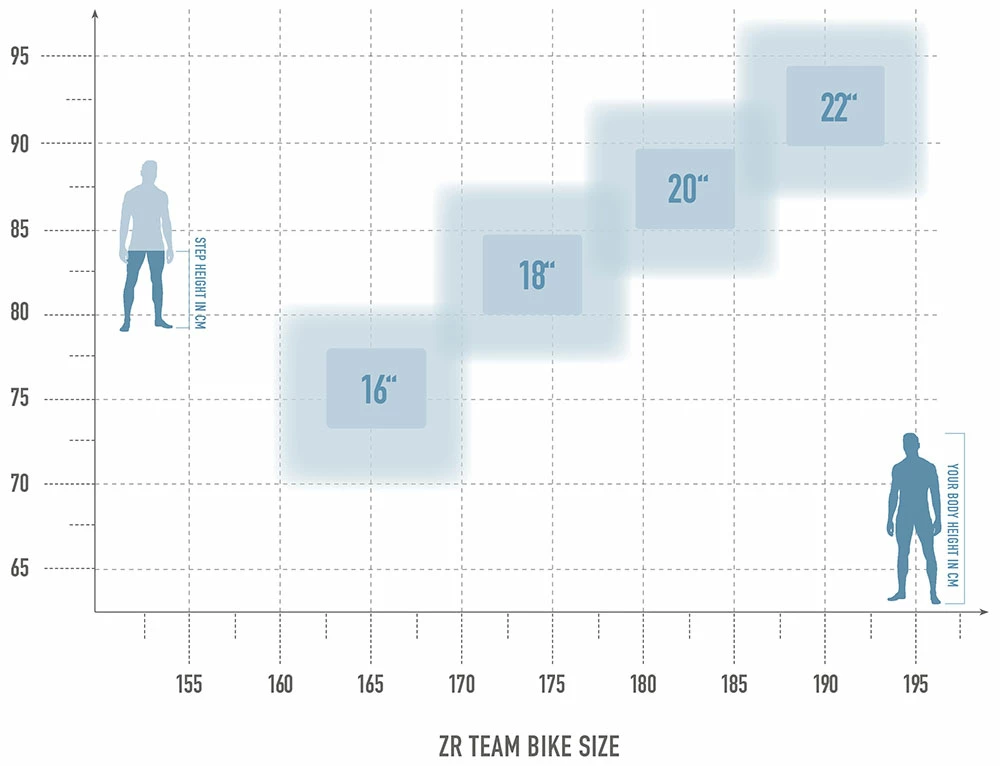 Radon ZR Team 8.0 4 Radon ZR Team 8.0 – Image 2