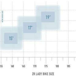 Radon ZR Lady 6.0 -Vélo Soldes bikesize zrlady white 5